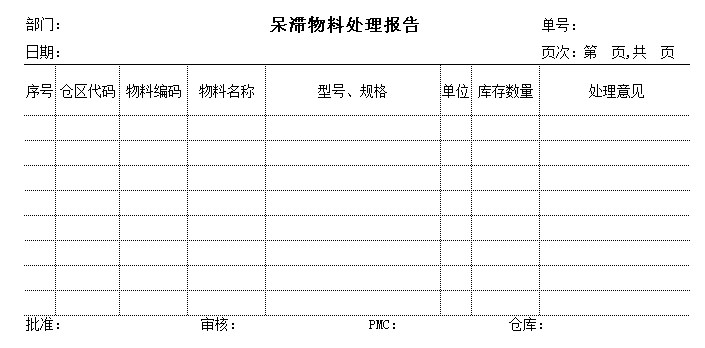 呆滯物料處理單