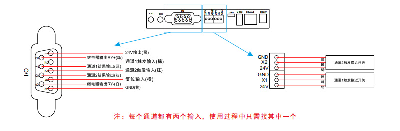 CFM端子機(jī)壓力監(jiān)測(cè)系統(tǒng)接線圖